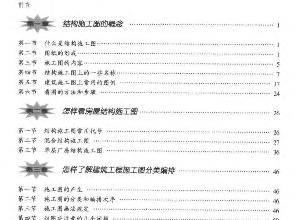 ѧ�������ṹʩ��ͼ