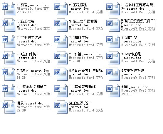 ���������޹�˾������Ŀʩ����֯���