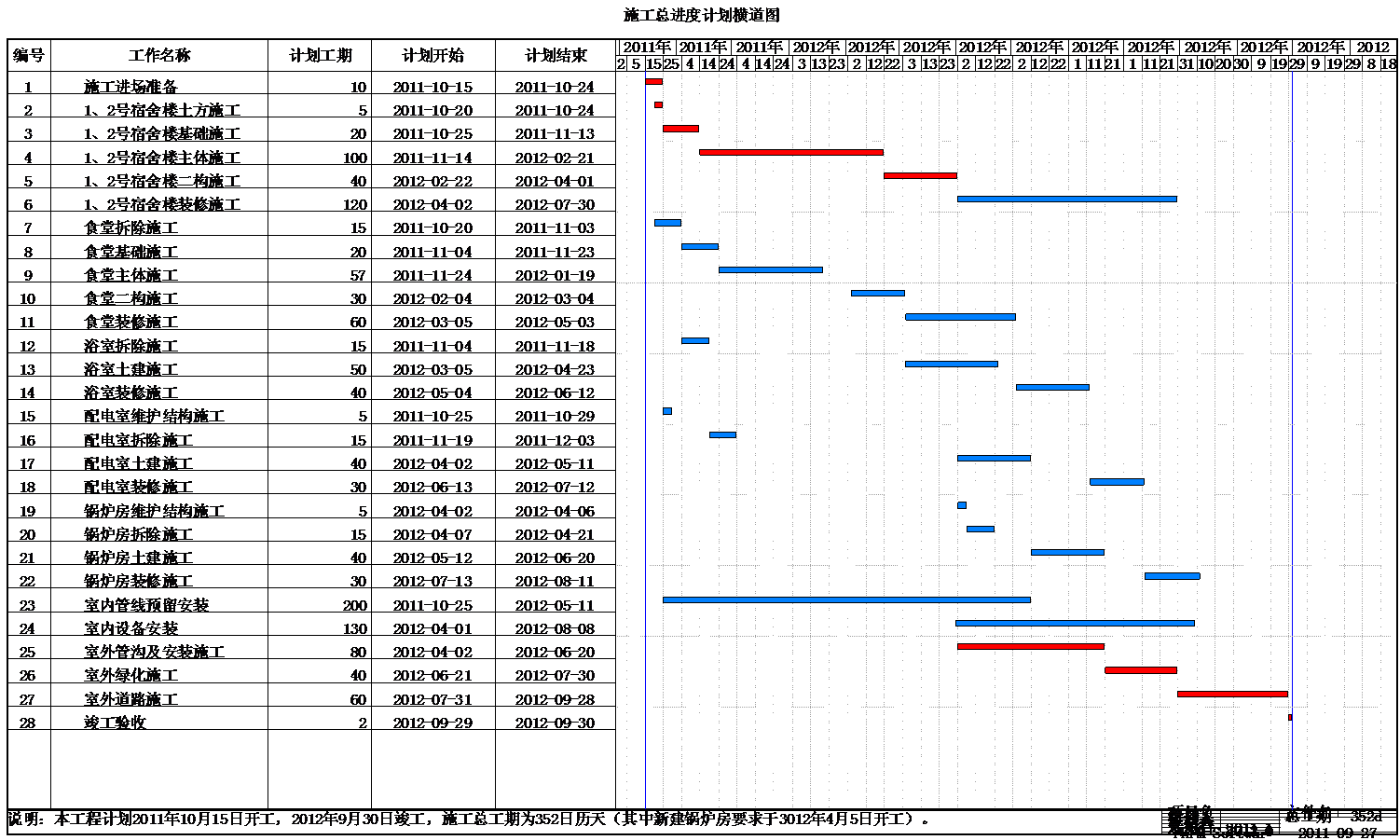 [����]ש�졢�������¥ʩ����֯���