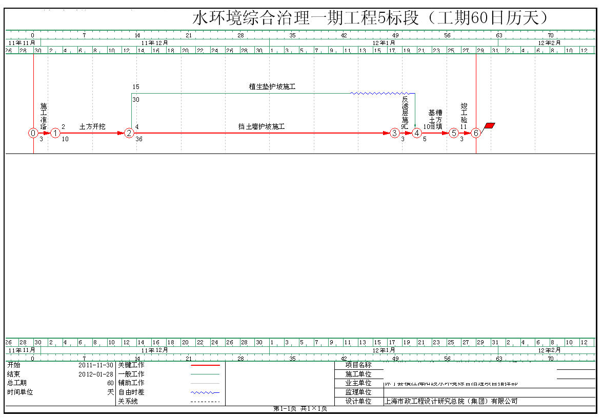[����]ˮ�����ۺ�����ʩ����֯���