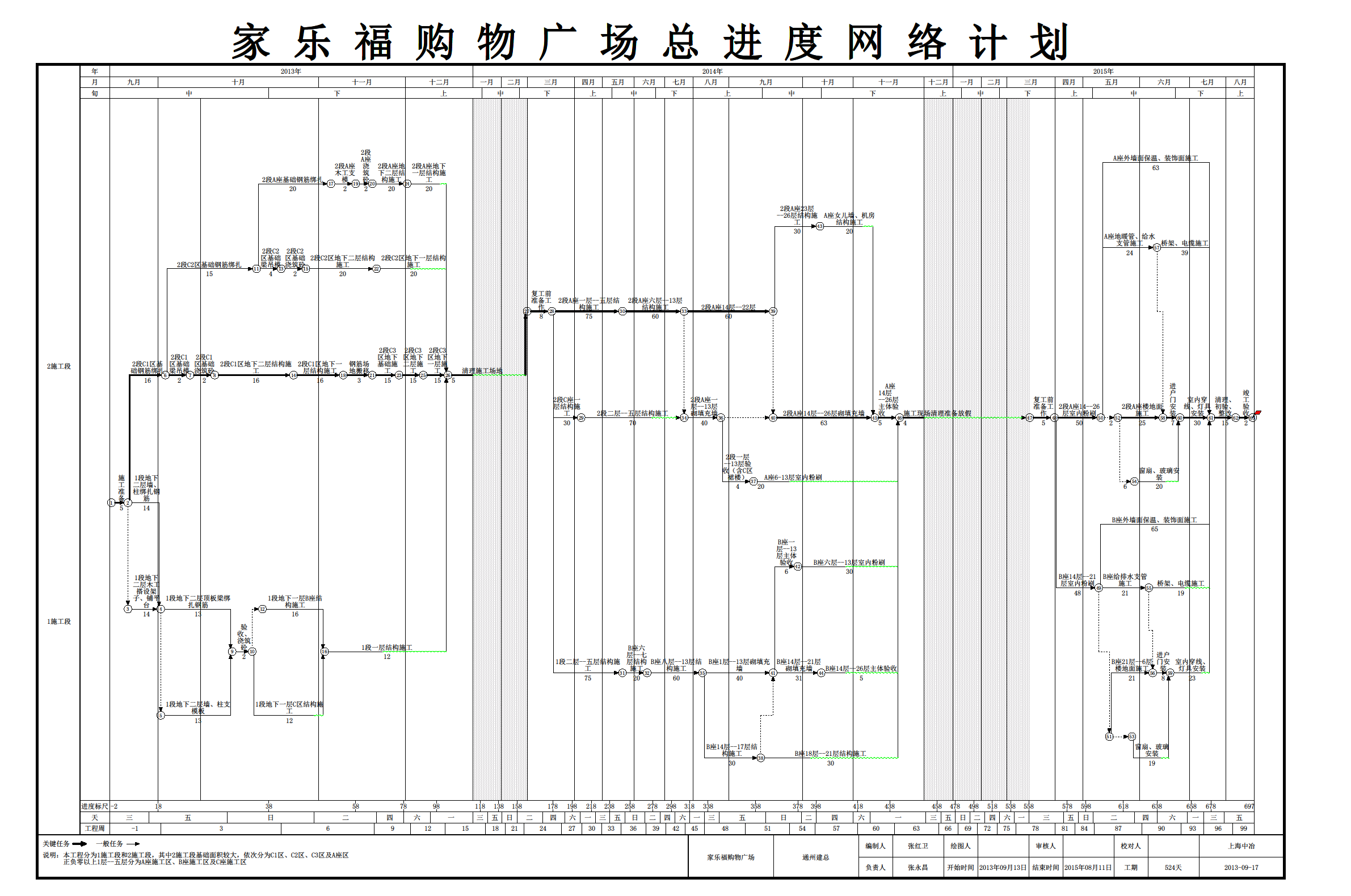 ���ָ���Ŀ���ͼ