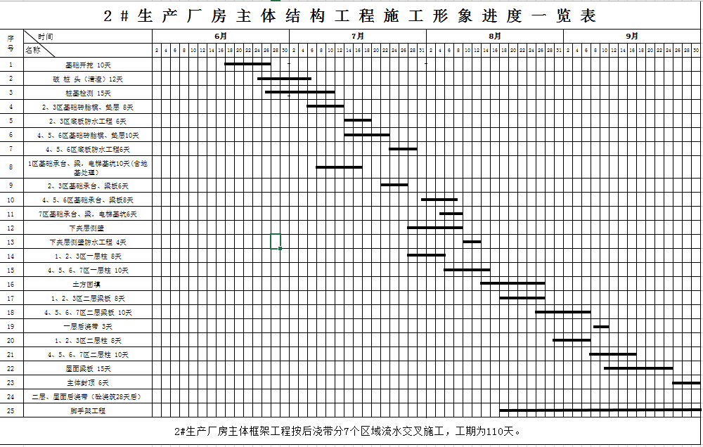 2#������������ṹ����ʩ���������һ����