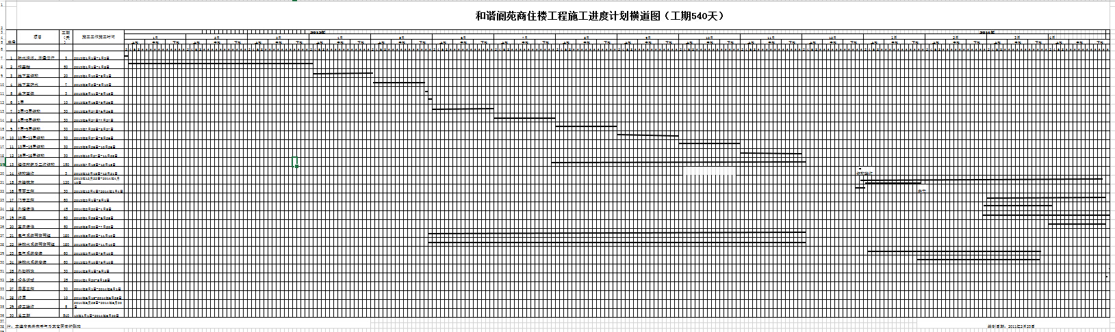 ��г��Է��ס¥����ʩ�����ȼƻ����ͼ��33�㹤��540�죩