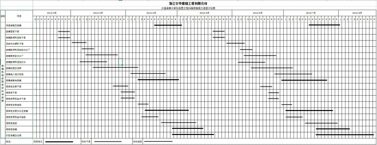 �������´�ѧ�Ƽ�԰����2#¥��¥Ļǽʩ�����ȼƻ���