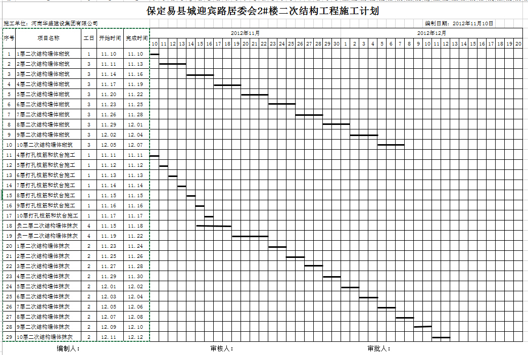 �������س�ӭ��·��ί��2#¥���νṹ����ʩ���ƻ�