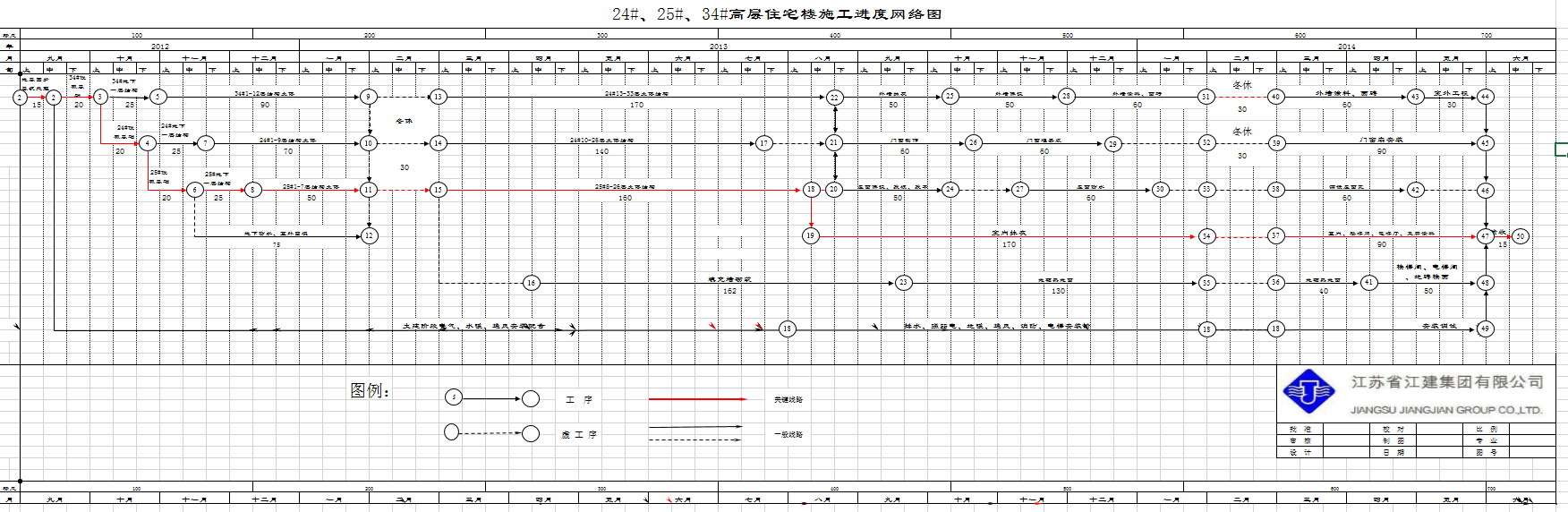 24#��25#��34#�߲�סլ¥ʩ����������ͼ