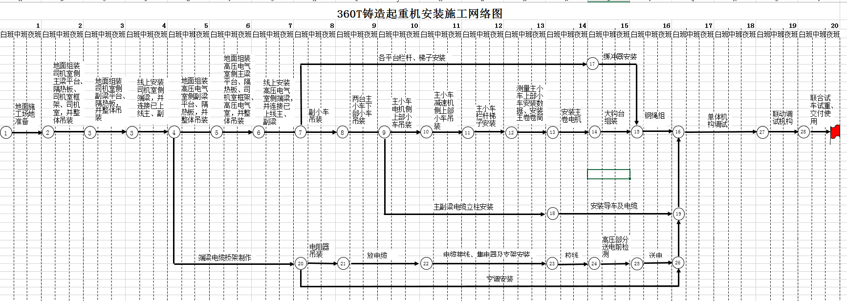360T�������ػ���װʩ������ͼ