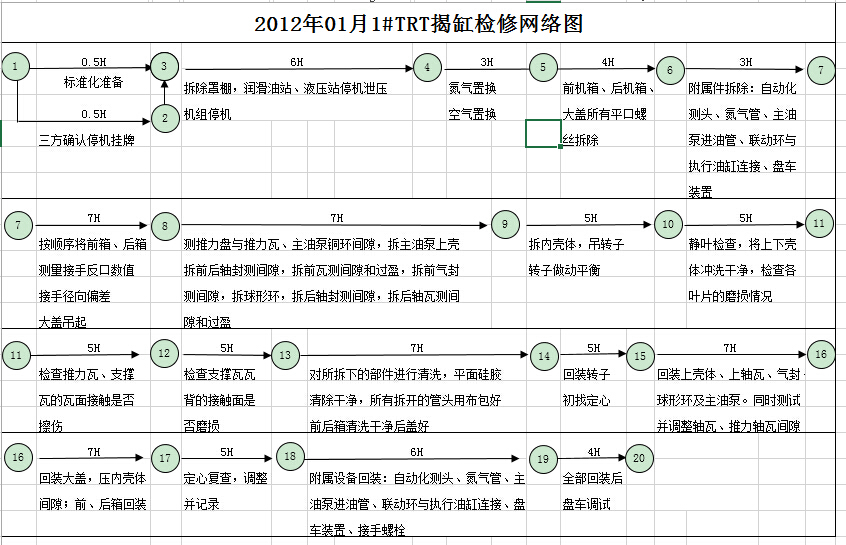 2012��01��1#TRT�Ҹ׼�������ͼ
