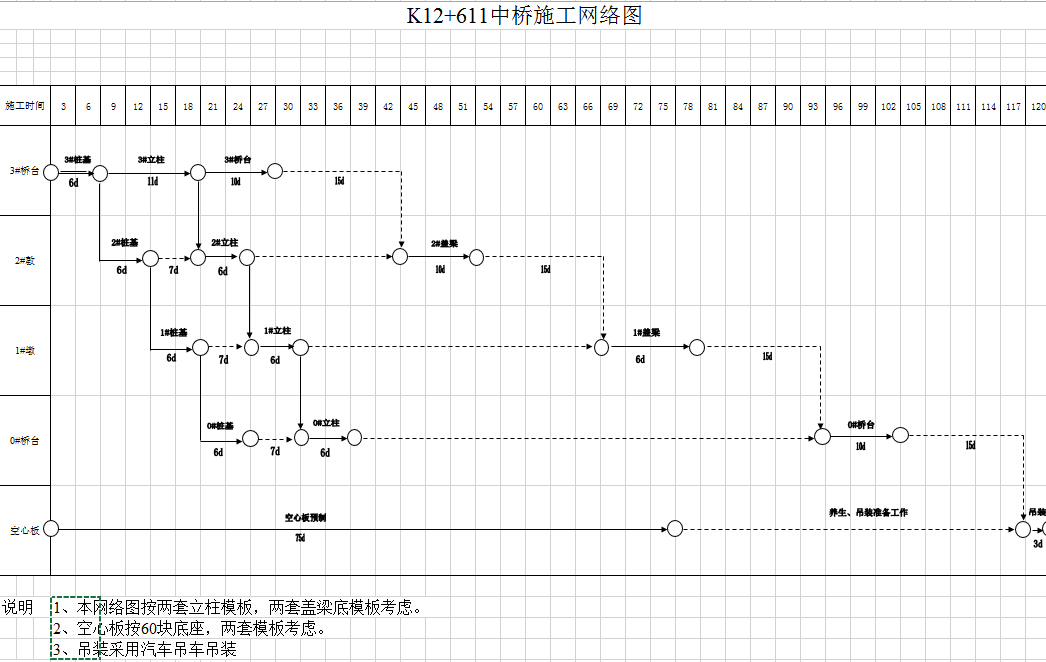 K12+611����ʩ������ͼ