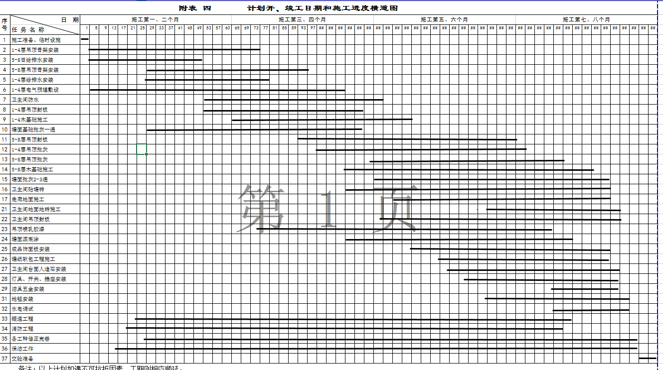 16����ס¥װ�޽��ȼƻ�