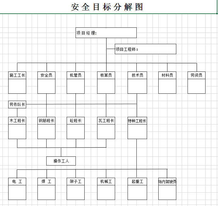 ��ȫ����Ŀ��ֽ�����ͼ