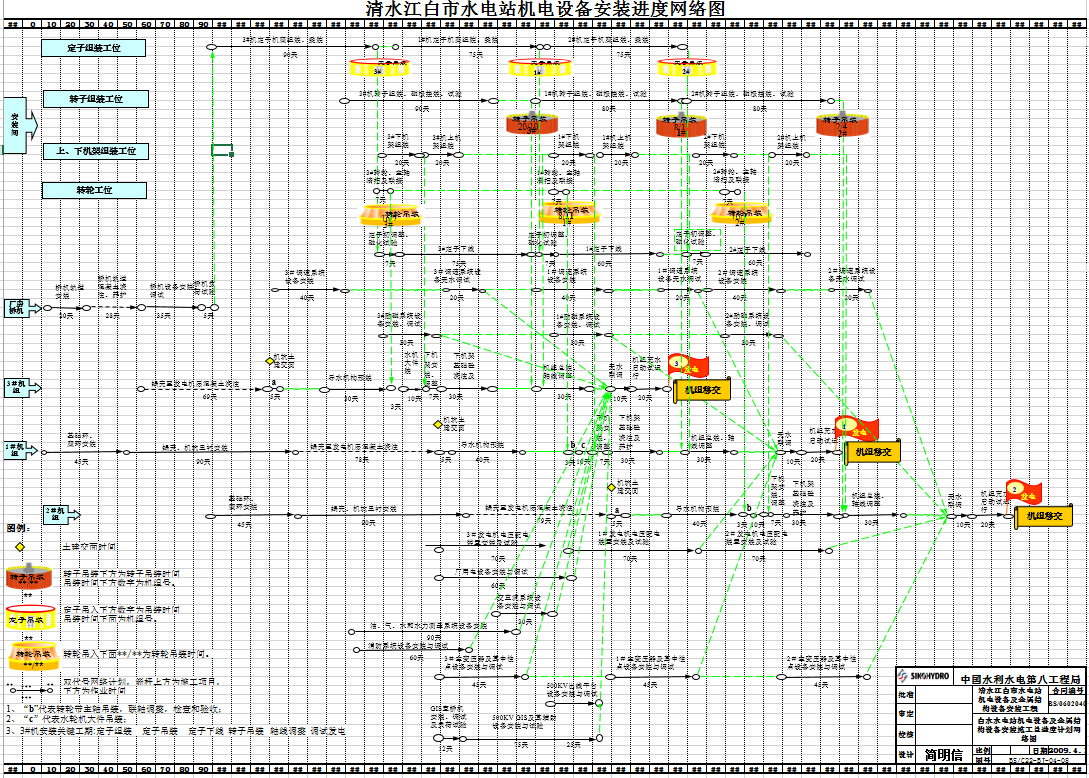 ��ˮ������ˮ��վ�����豸��װ��������ͼ