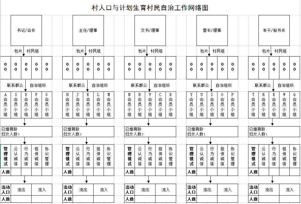 ���˿���ƻ������������ι�������ͼ