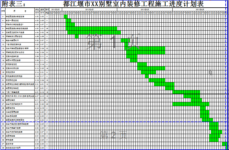 ��������XX��������װ�޹���ʩ�����ȼƻ���