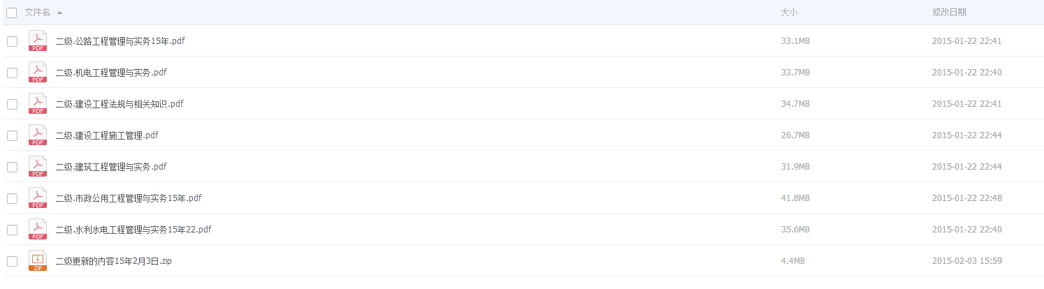 2015��������ʦ��ѵ����