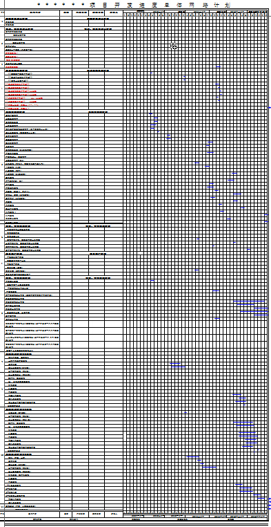 ******��Ŀ����������������ƻ�