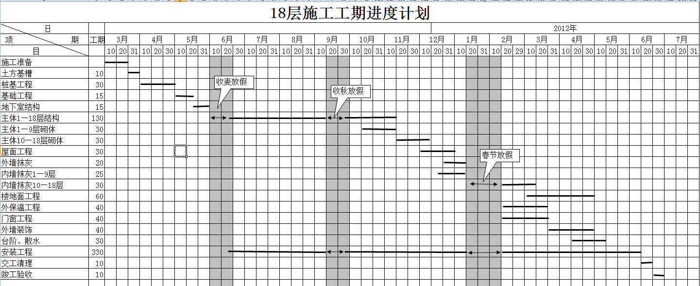 �߲�18��&nbsp;���ȼƻ�