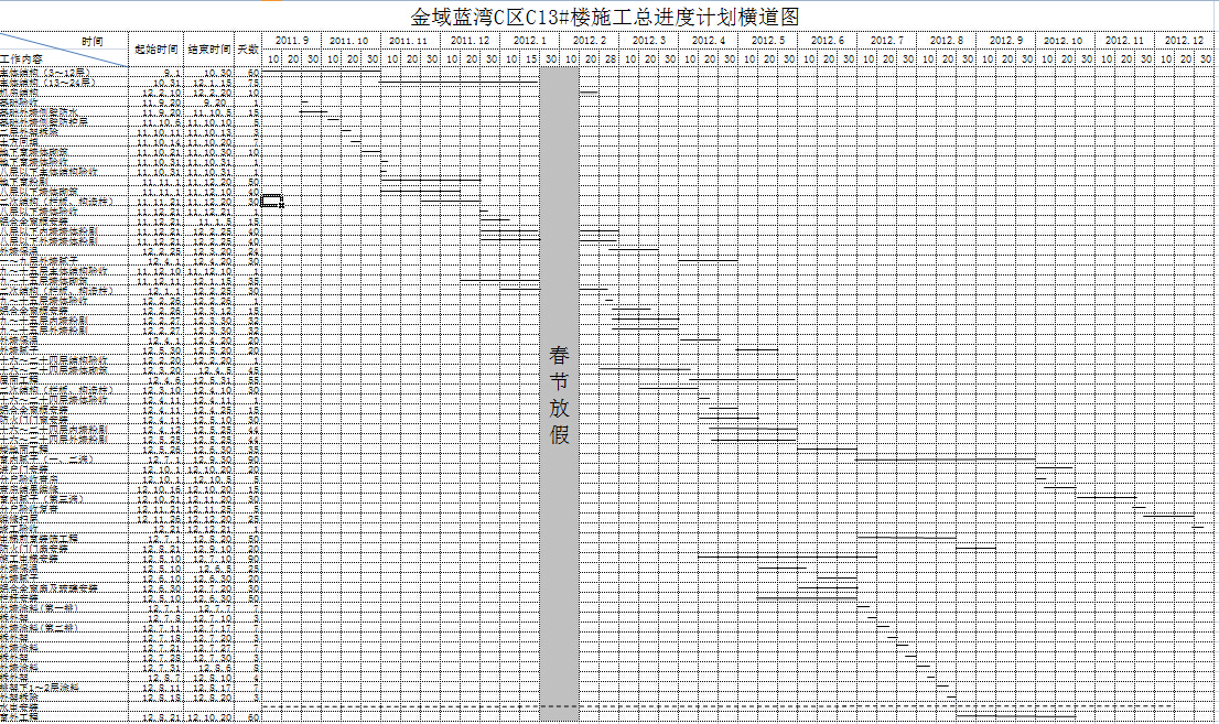 ��ʮ�Ĳ��������C��C13#¥ʩ���ܽ��ȼƻ����ͼ