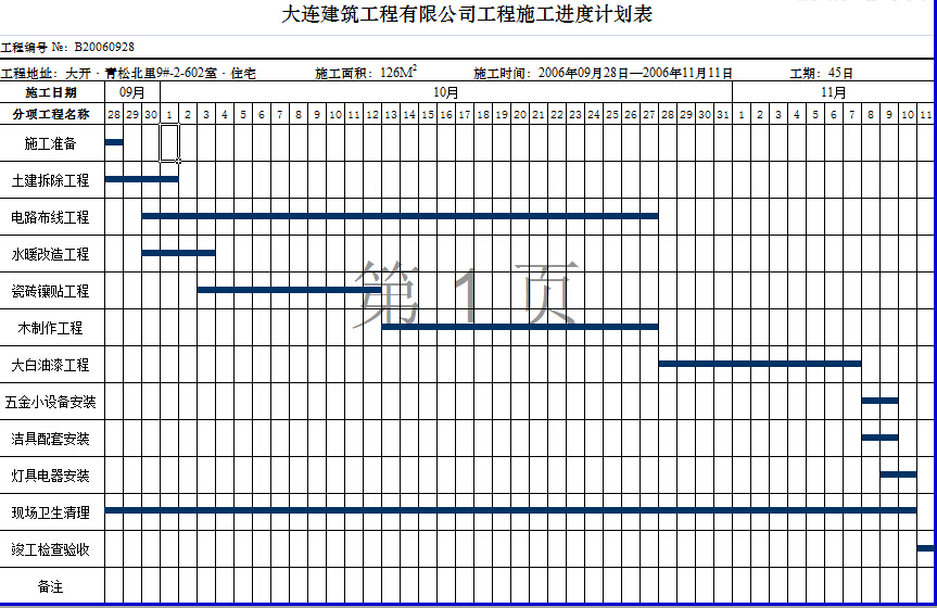 �󿪡����ɱ���9#-2-602�ҡ�סլװ��ʩ�����ȼƻ���